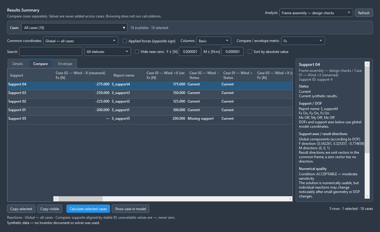 Vectorian Results Summary interface comparing support forces across cases, using illustrative test data