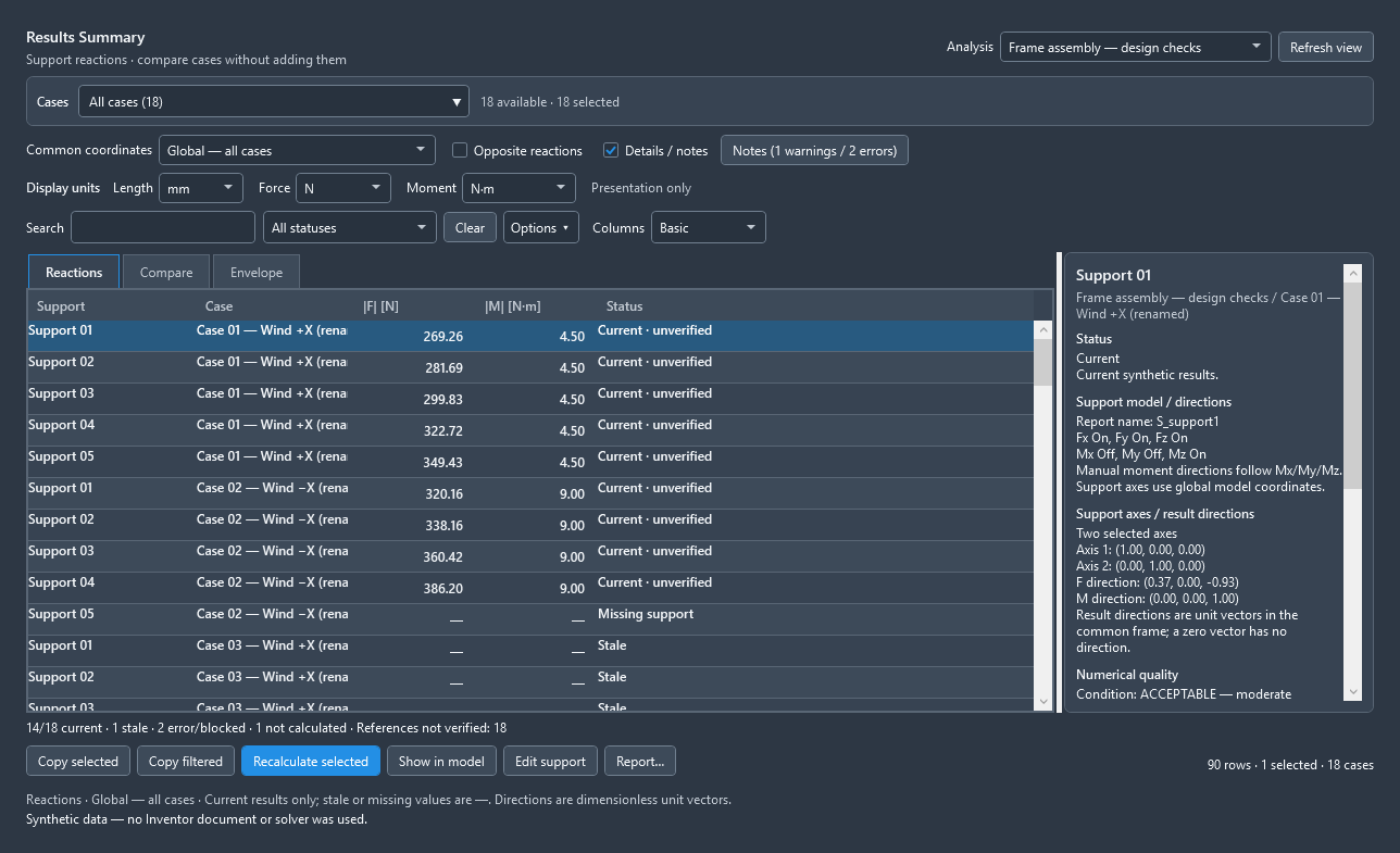 Vectorian Reactions view, showing illustrative test data